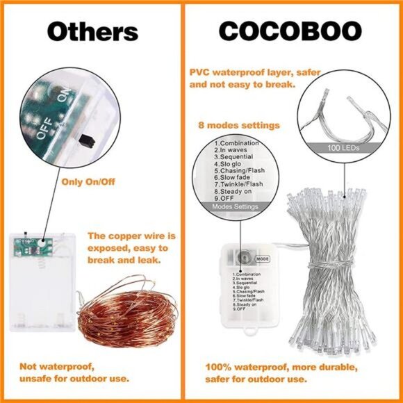 168Ft 24 Pack Fake Vines with Lights, Ivy Garland Fake Leaves with 200 LED - Picture 3 of 7